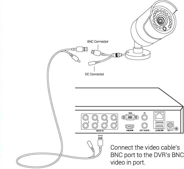 blink outdoor camera sd card