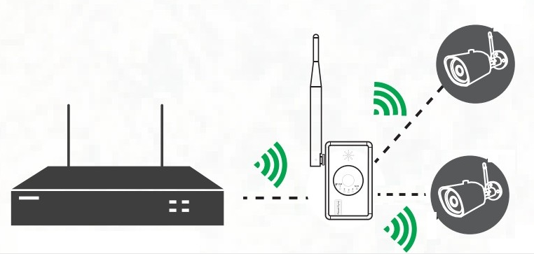 Wireless_repeater_10.png