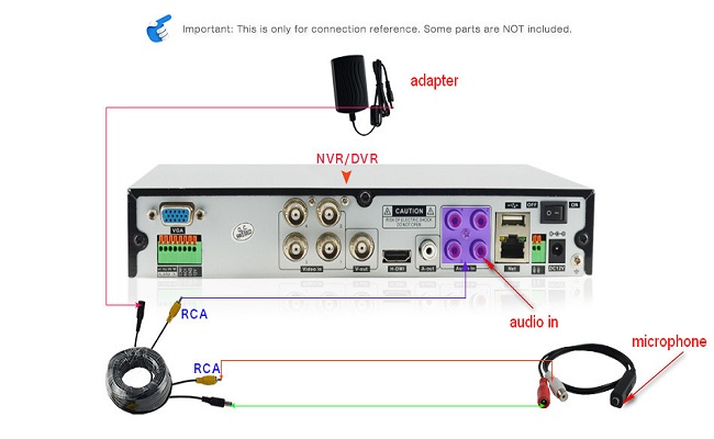 HK_DVR_and_NVR_sound_recording_port.jpg