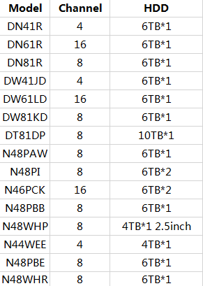 HDD_parameters.png